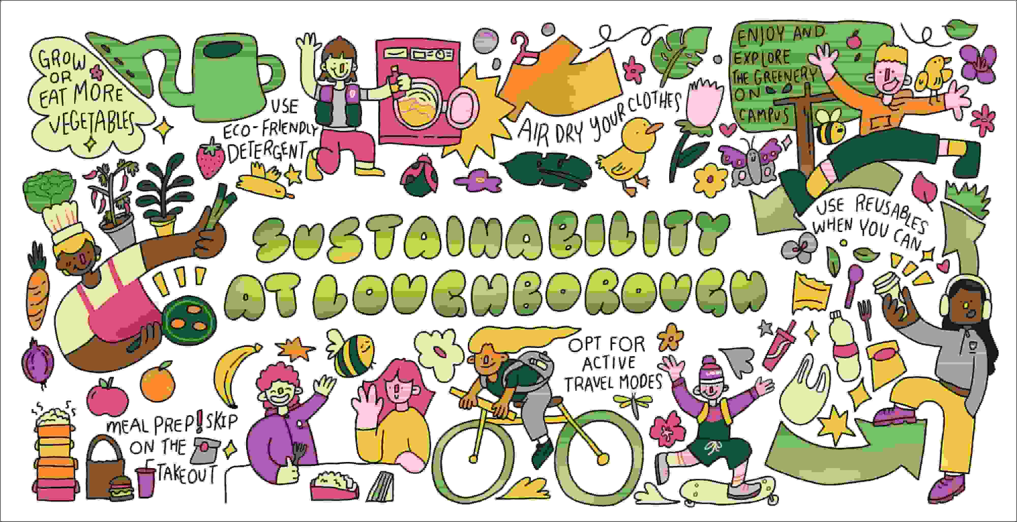 Illustrations of people practicing sustainability and text of sustainable ideas, sustainable icons such as flowers and fruit and the title in the centre 'Sustainability at Loughborough'.